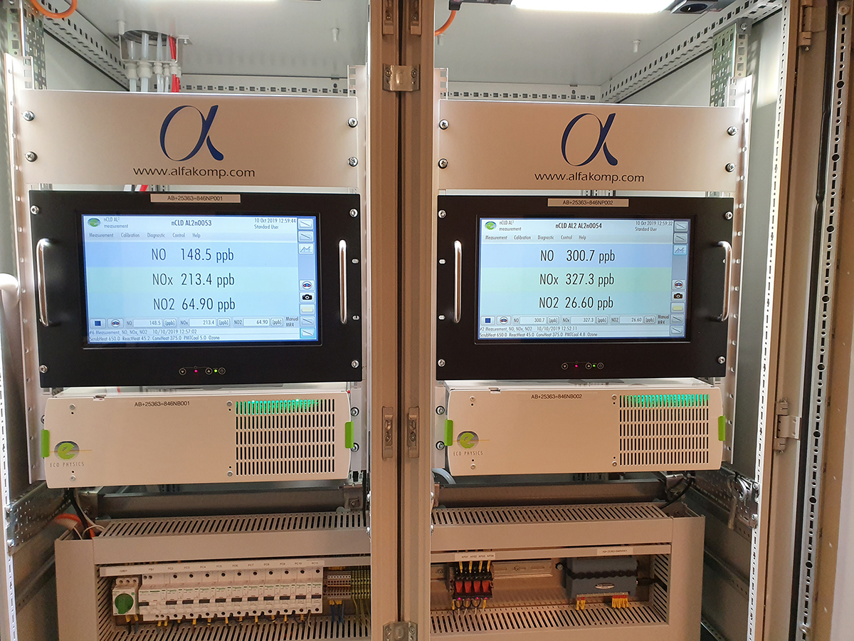 Innovative new three-channel chemiluminescence analyser (NO/NO2/NH3)