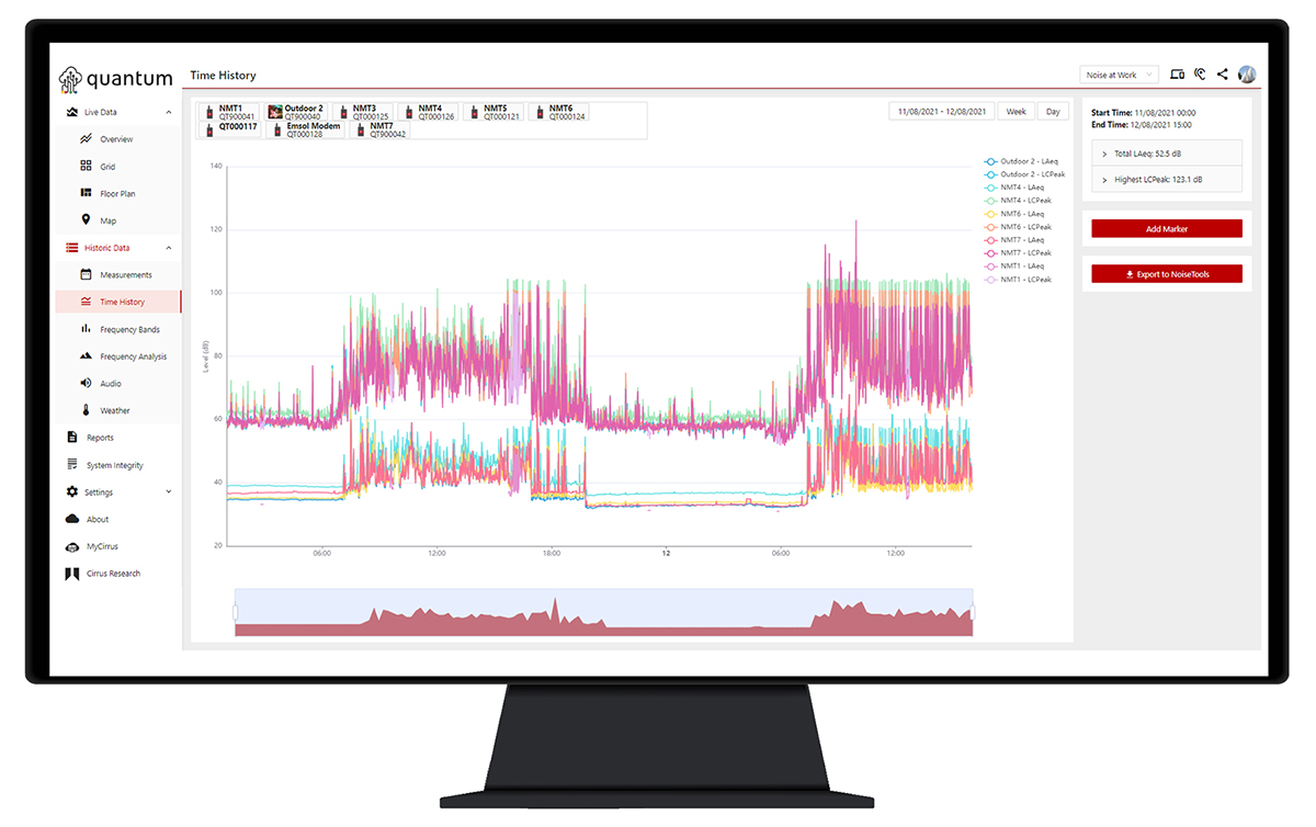 Take sound to the cloud with Quantum from Cirrus Research